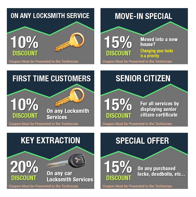 Coupon Local Locksmith Fremont CA Fremont Locksmith